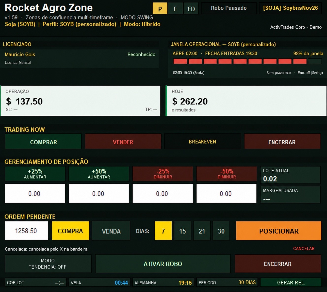Painel real do Rocket Agro Zone