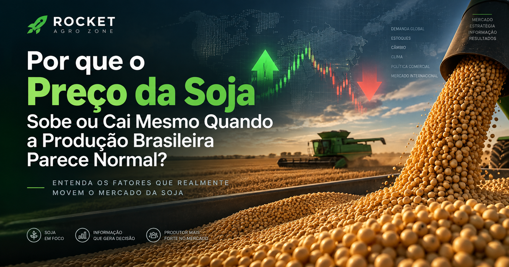 Por que o Preço da Soja Sobe ou Cai Mesmo Quando a Produção Brasileira Parece Normal?